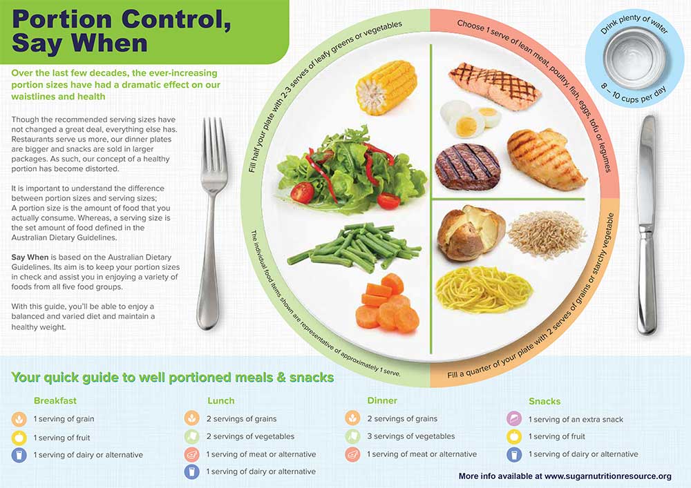 Feeding Your Fish: Understanding Dietary Needs And Portion Control